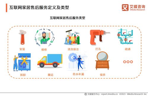 2023年中國互聯網家居售后服務市場洞察 信息咨詢服務驅動行業革新